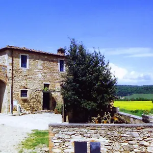  Appartamento Borgo Antico Ficaiole